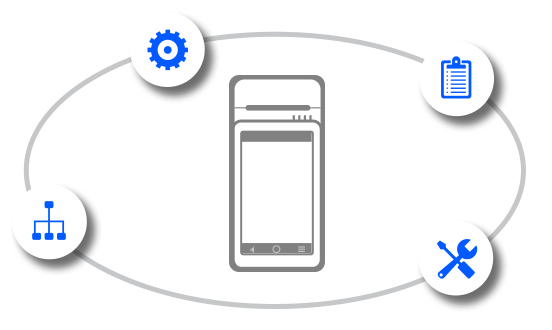 wizarpos-smart-pos-application