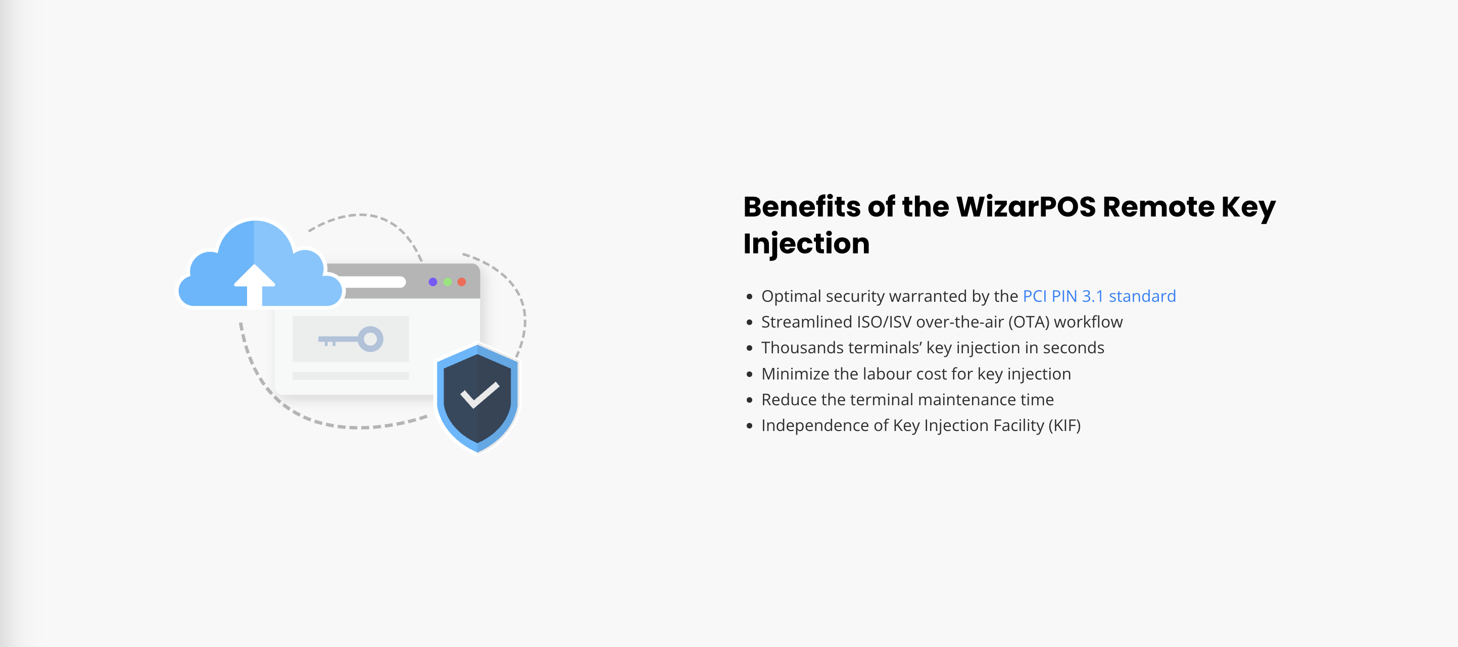 Remote Key Injection Process Remote Key Injection New | WizarPOS